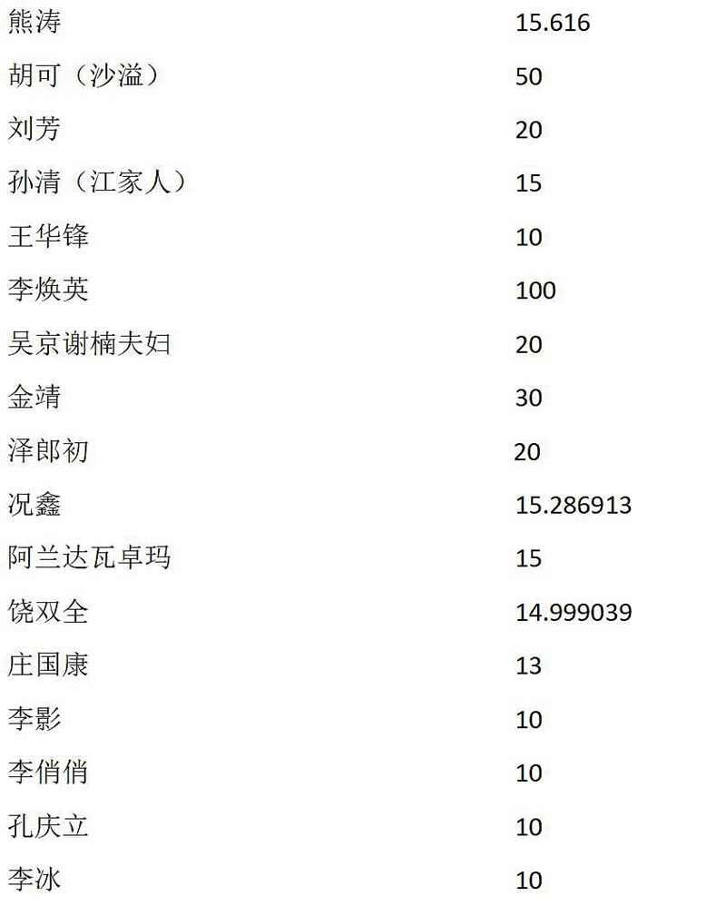 四川省“9·5”泸定地震抗震救灾捐赠公告「相关图片」