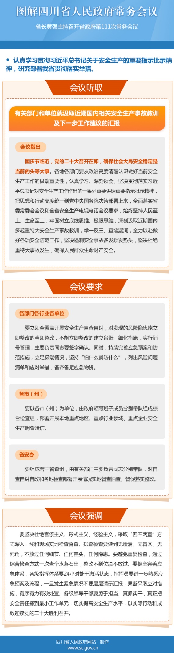 图解：四川省人民政府第111次常务会议「相关图片」