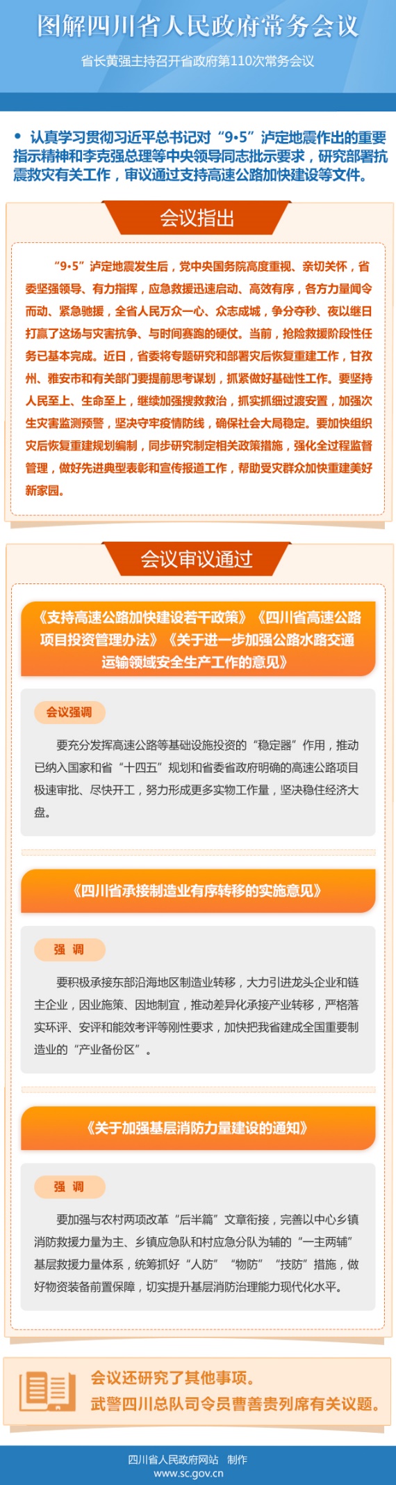 图解：四川省人民政府第110次常务会议「相关图片」