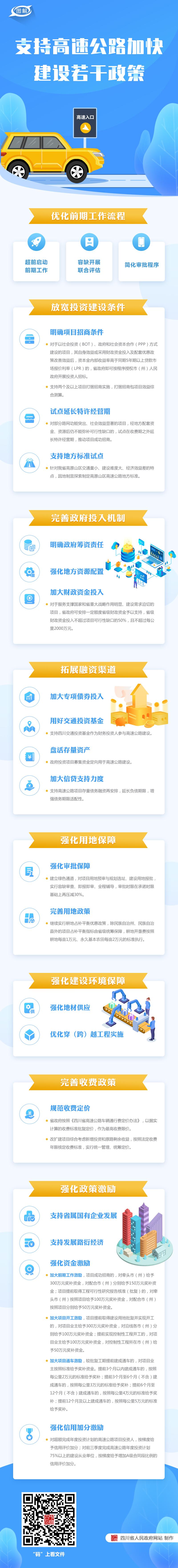 图解：四川省人民政府办公厅关于印发支持高速公路加快建设若干政策的通知「相关图片」