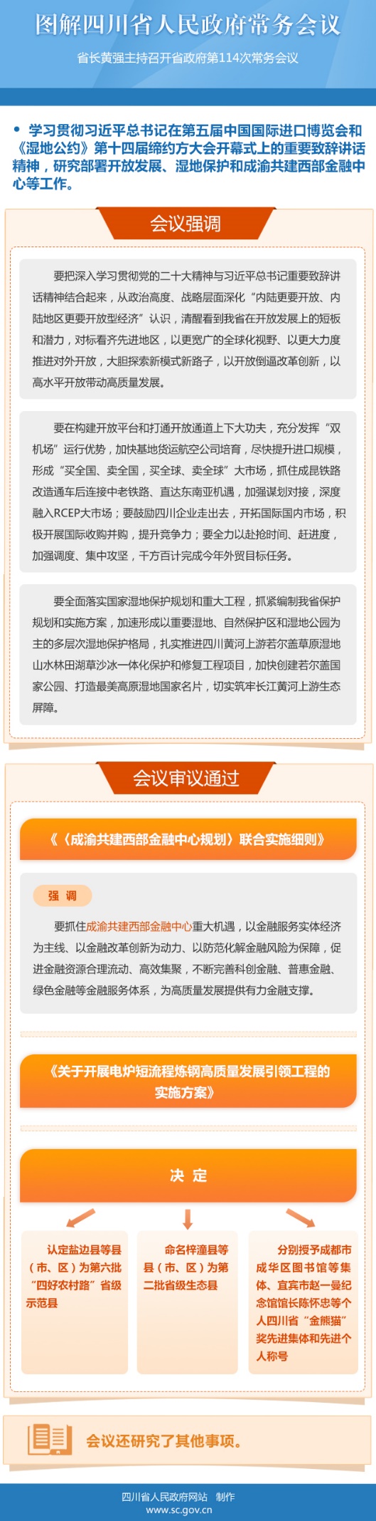 图解：四川省人民政府第114次常务会议「相关图片」